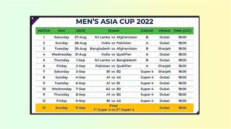 asia cup schedule cricbuzz live score